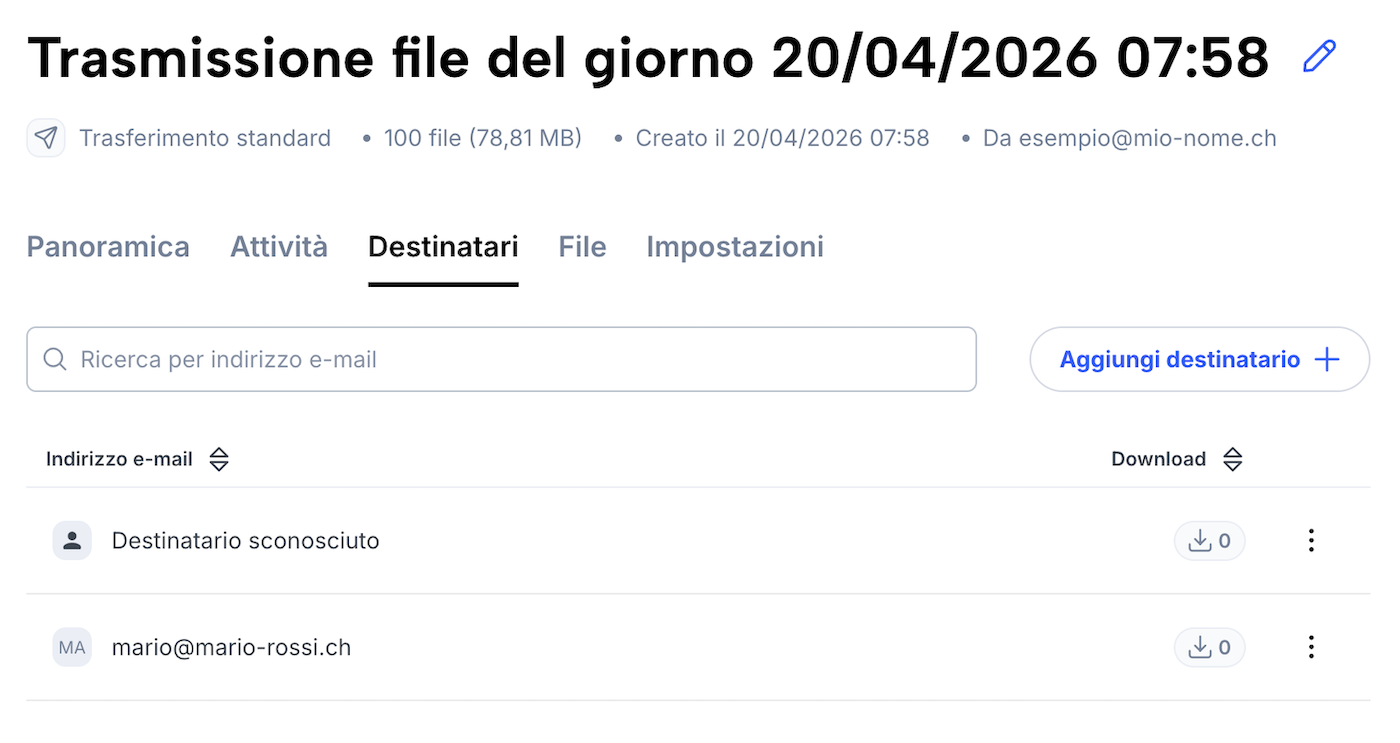 Lista dei destinatari di un trasferimento, con pulsante per condividere il link con altre persone.