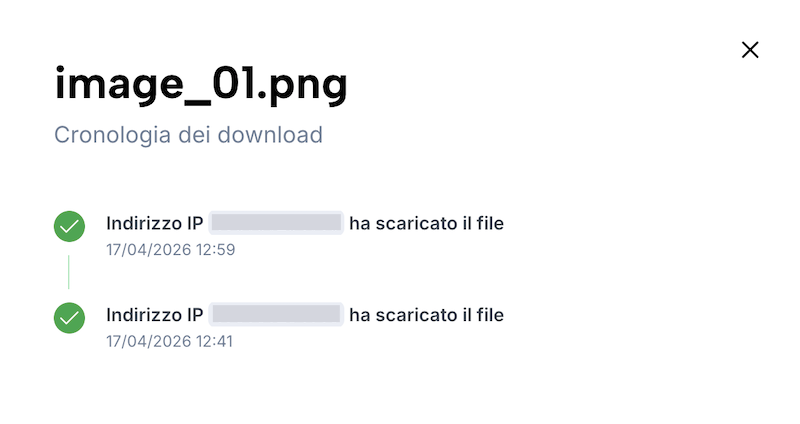 Cronologia di download di un file di un trasferimento