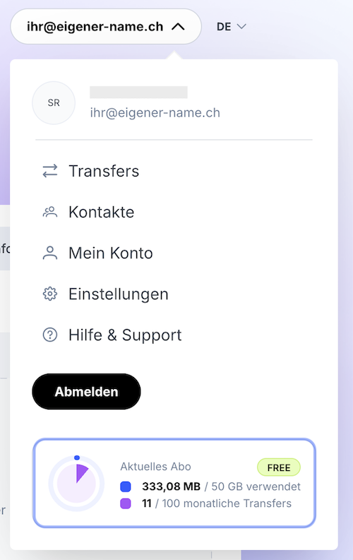 Menü mit Infos zur aktuellen Abo-Nutzung  (Speicherplatz & Transfers) des Benutzers umrandet.